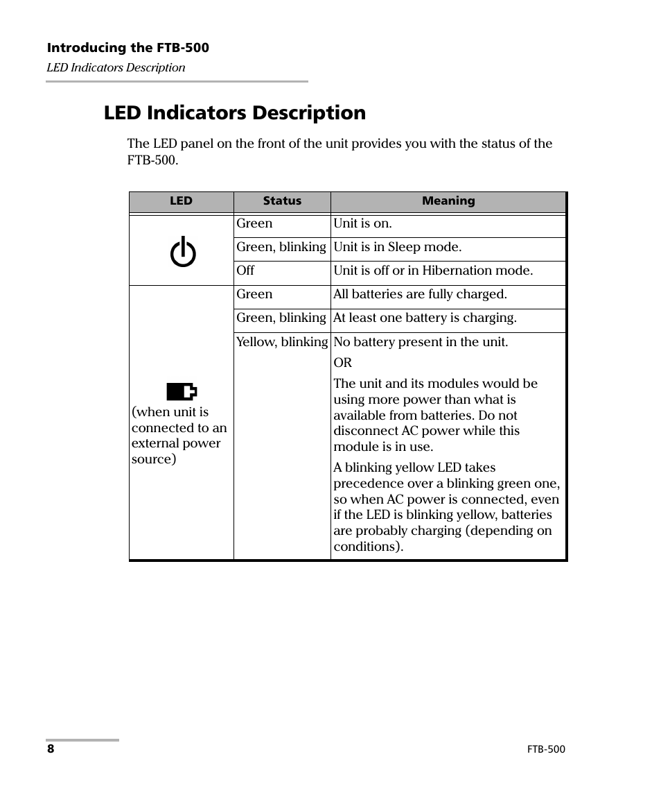 Led indicators description | EXFO FTB-500 User Manual | Page 16 / 453