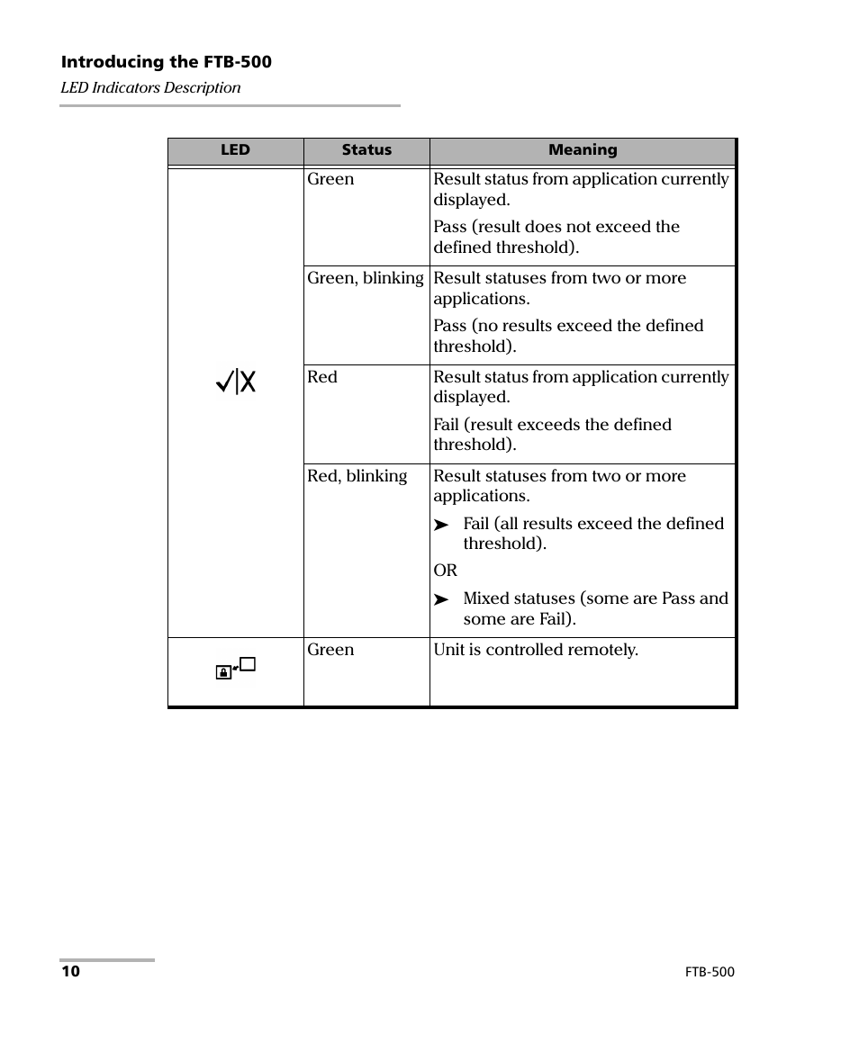 EXFO FTB-500 User Manual | Page 18 / 453