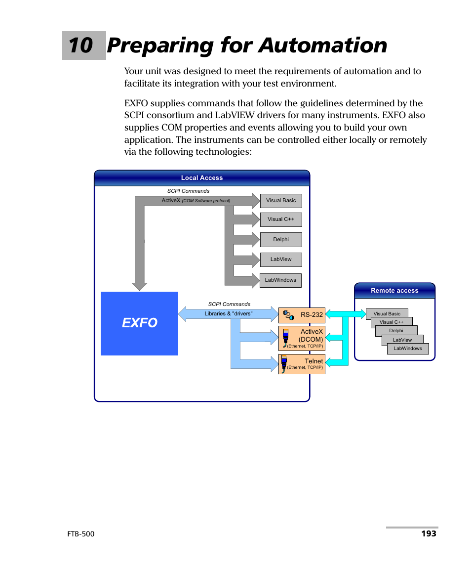 10 preparing for automation | EXFO FTB-500 User Manual | Page 201 / 453