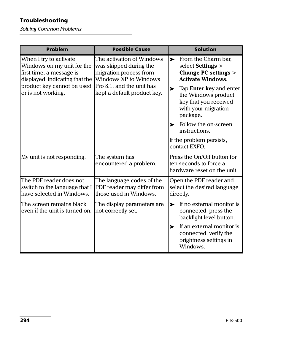 EXFO FTB-500 User Manual | Page 302 / 453