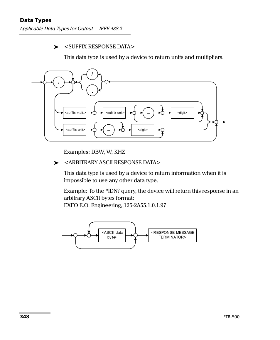 EXFO FTB-500 User Manual | Page 356 / 453