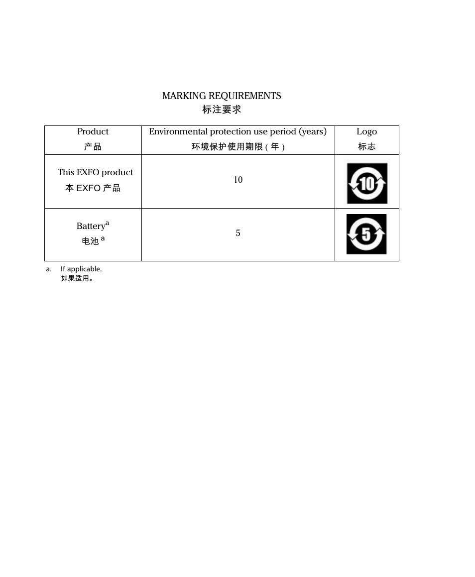 EXFO FTB-500 User Manual | Page 452 / 453