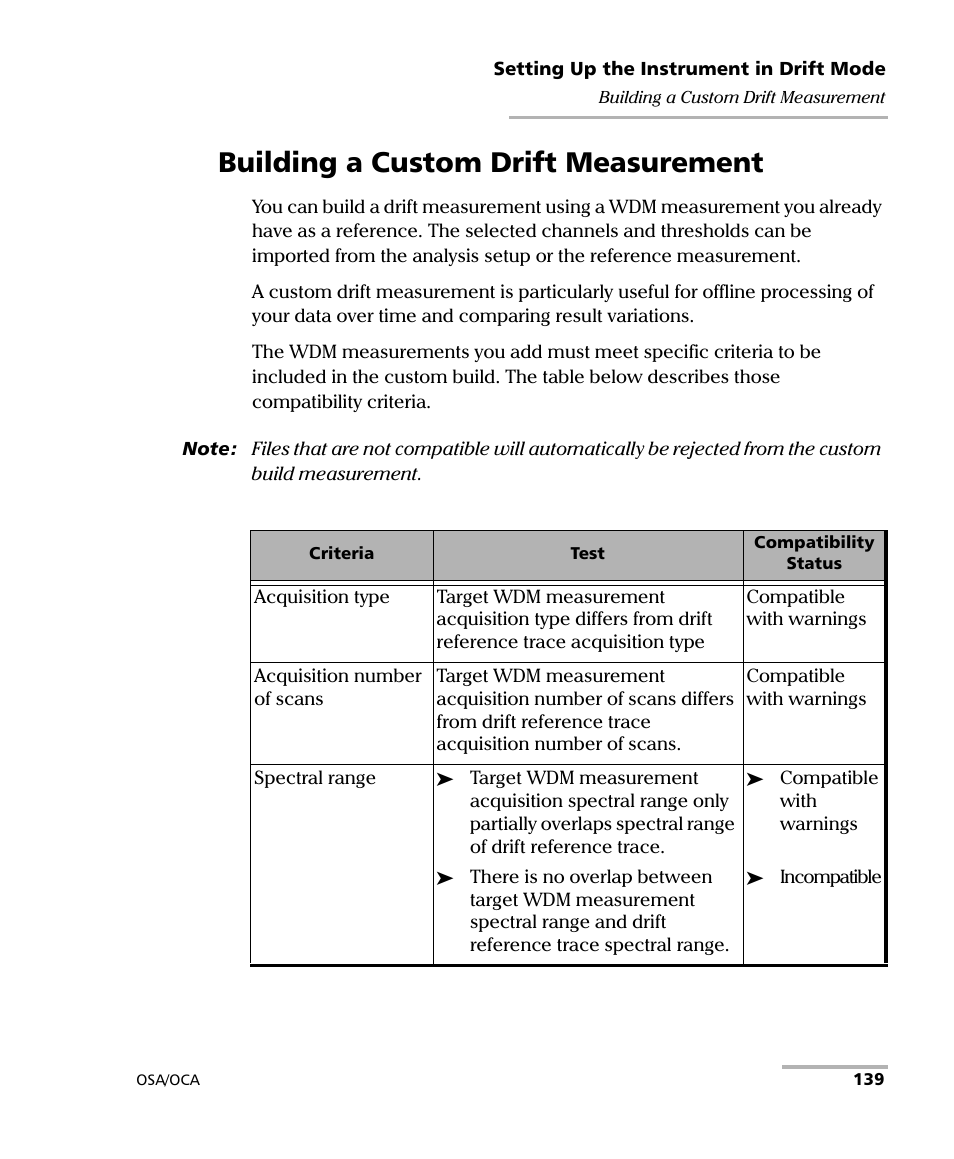 Building a custom drift measurement | EXFO FTB-5230S Optical Spectrum Analyzer for FTB 200 v2 User Manual | Page 145 / 251