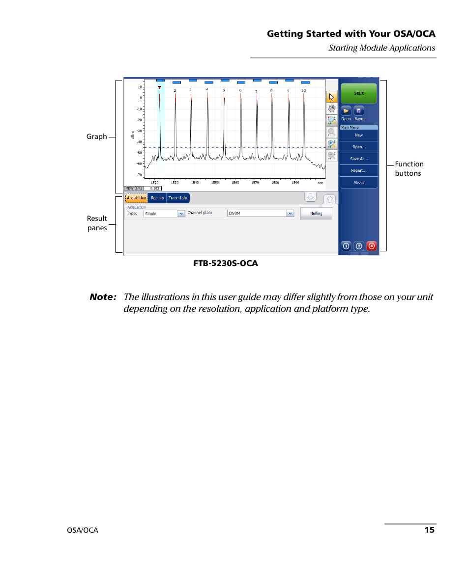 EXFO FTB-5230S Optical Spectrum Analyzer for FTB 200 v2 User Manual | Page 21 / 251