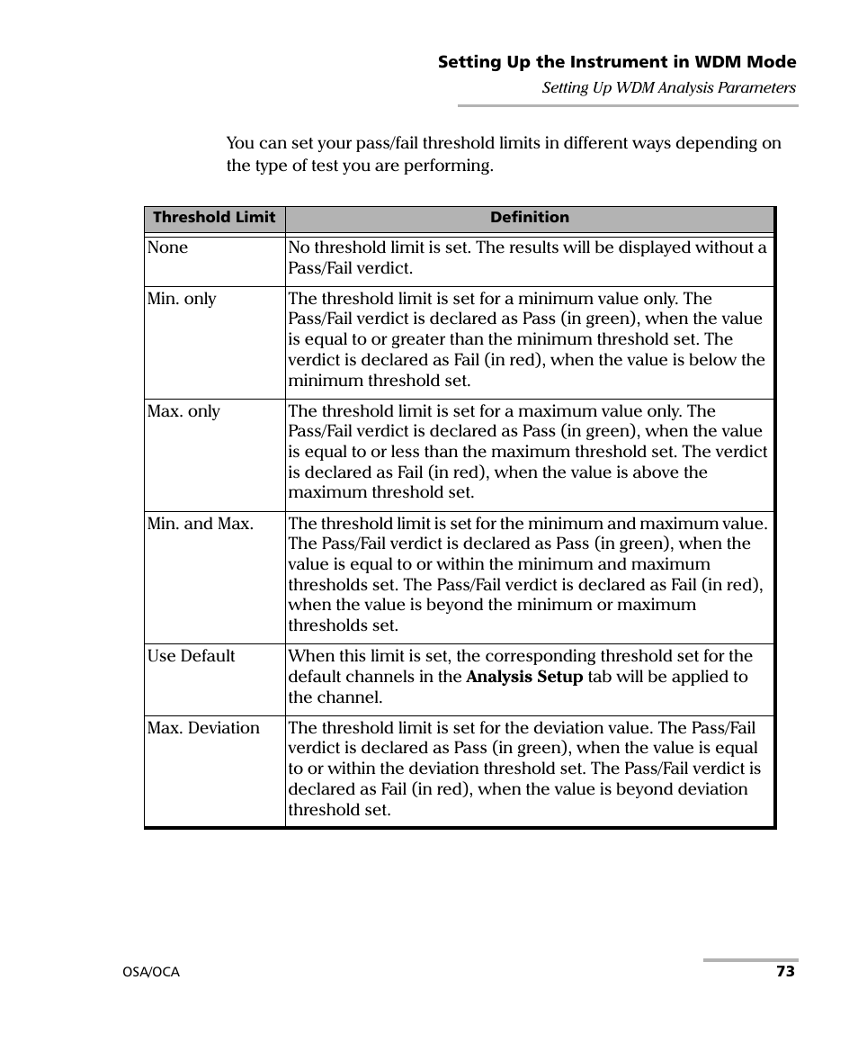 EXFO FTB-5230S Optical Spectrum Analyzer for FTB 200 v2 User Manual | Page 79 / 251