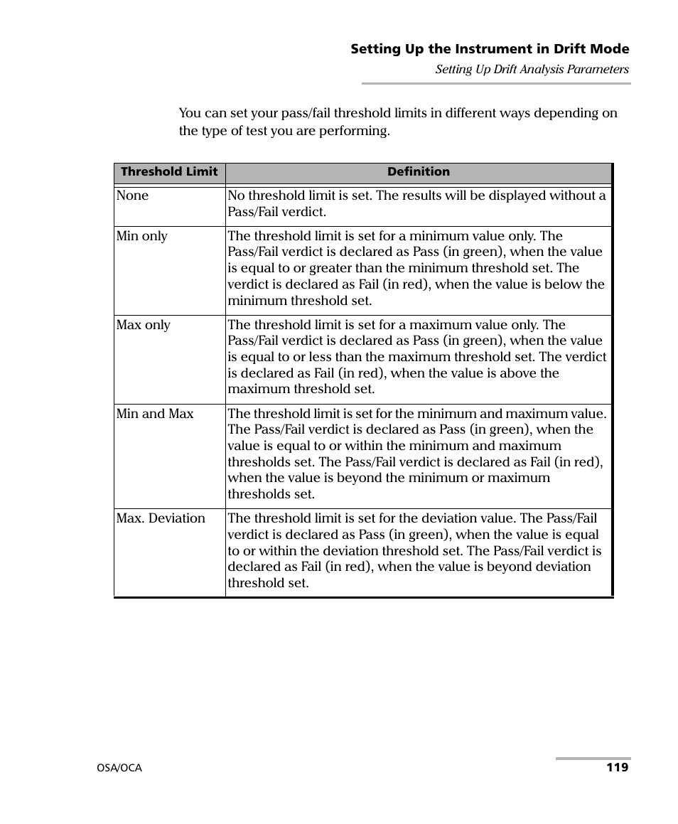 EXFO FTB-5230S Optical Spectrum Analyzer for FTB-500 User Manual | Page 125 / 251