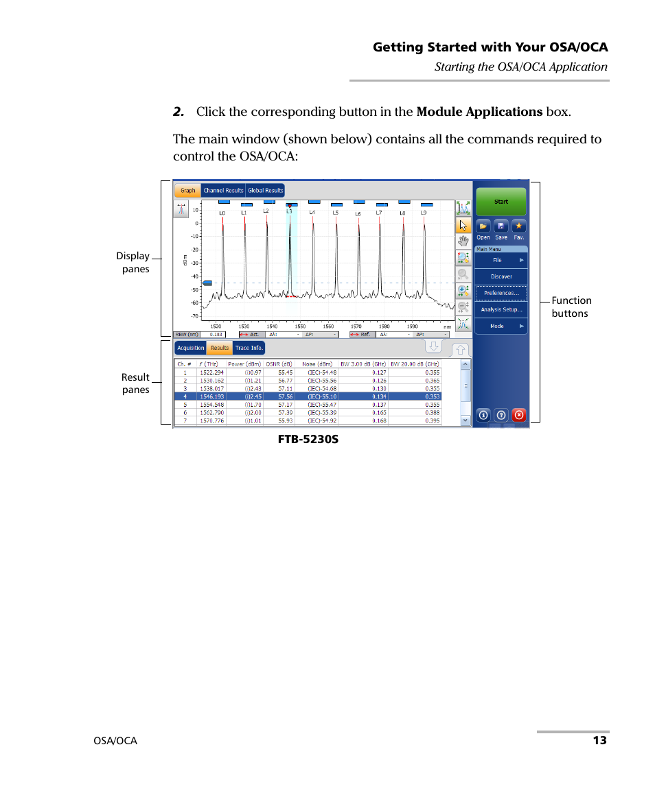 EXFO FTB-5230S Optical Spectrum Analyzer for FTB-500 User Manual | Page 19 / 251