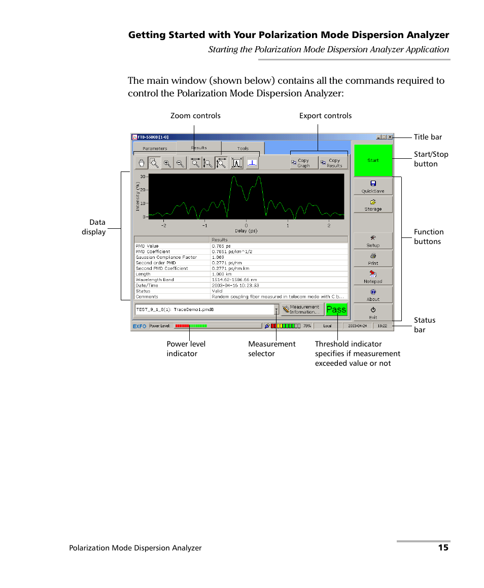 EXFO FTB-5500B PMD Analyzer User Manual | Page 23 / 121