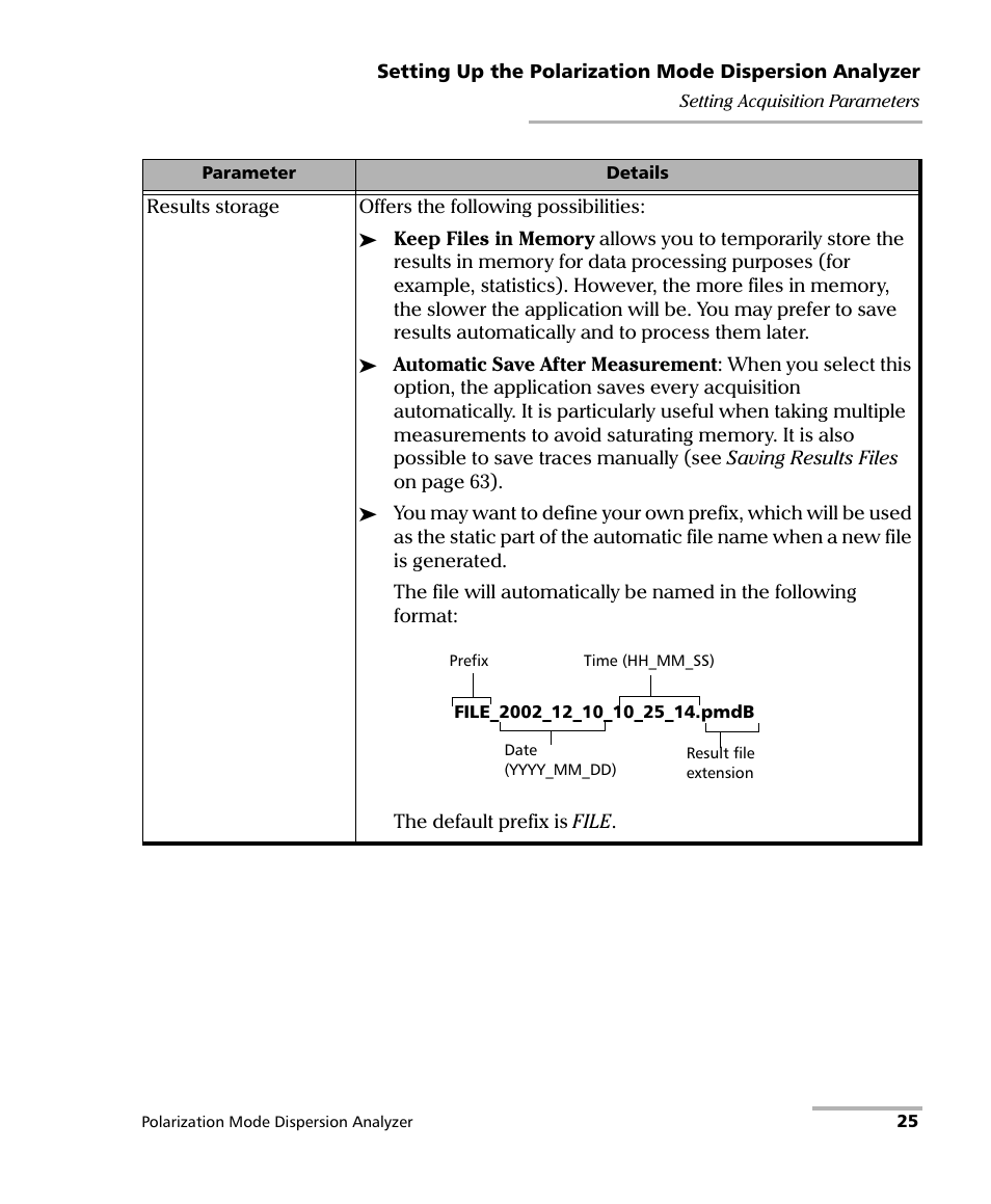 EXFO FTB-5500B PMD Analyzer User Manual | Page 33 / 121