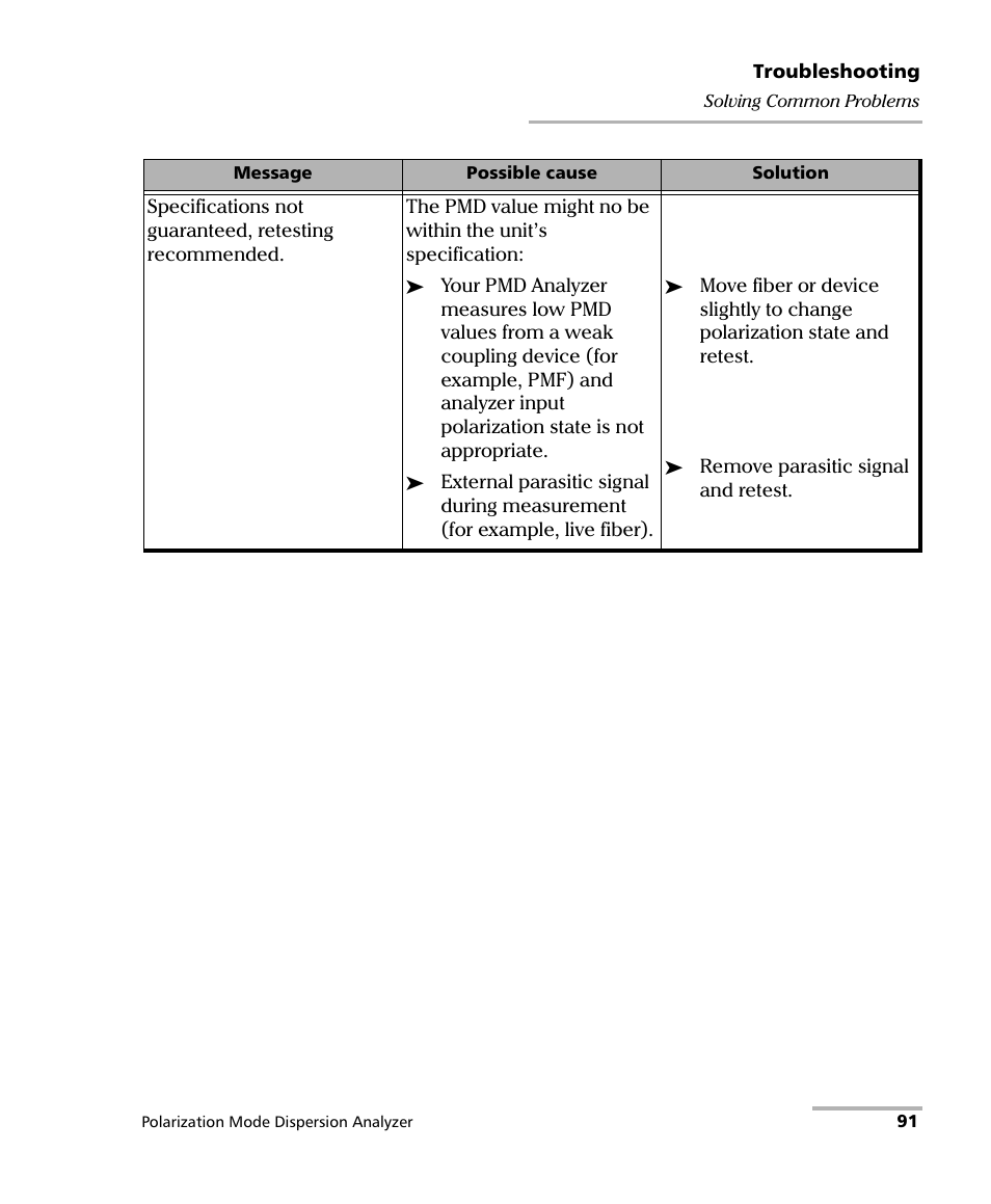 EXFO FTB-5500B PMD Analyzer User Manual | Page 99 / 121