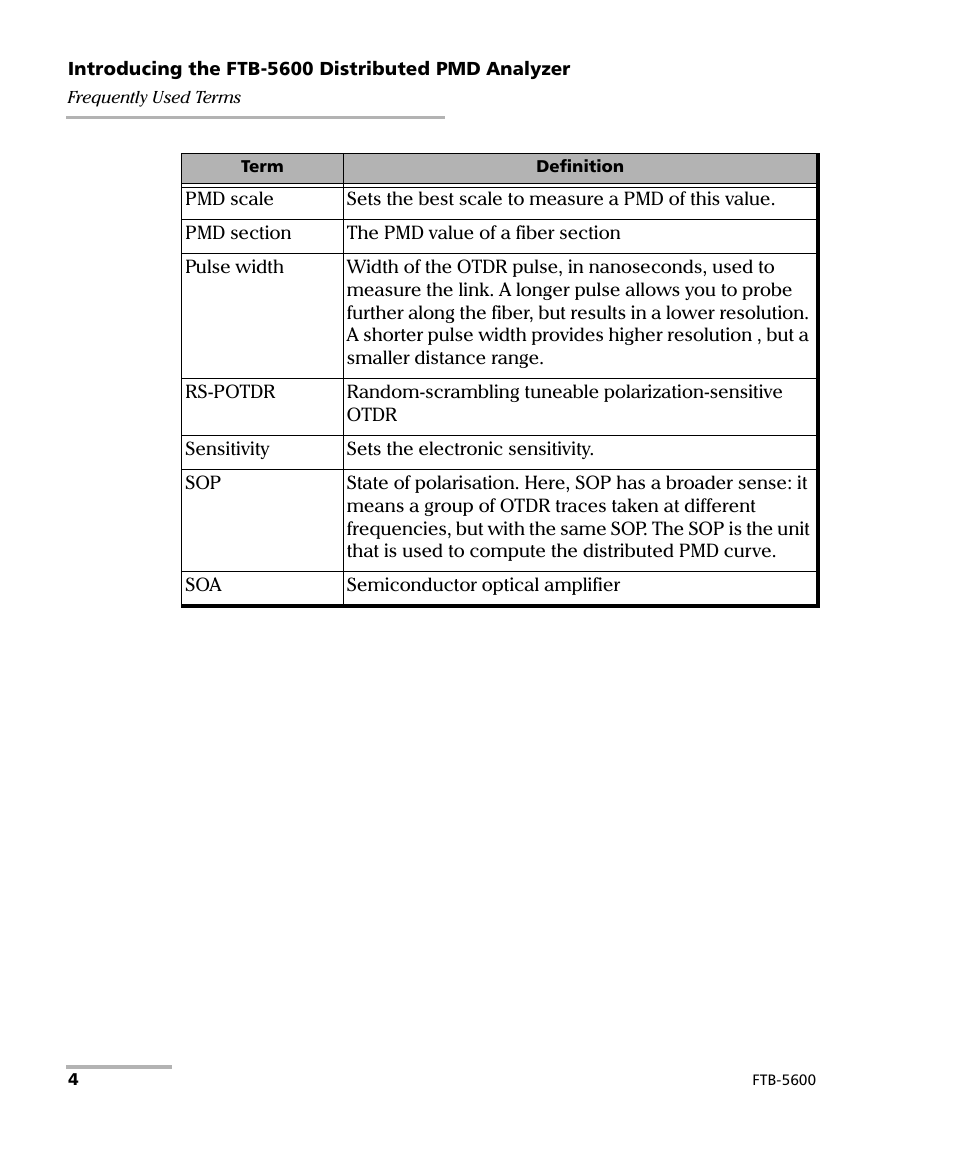 EXFO FTB-5600 Distributed PMD Analyzer User Manual | Page 10 / 146