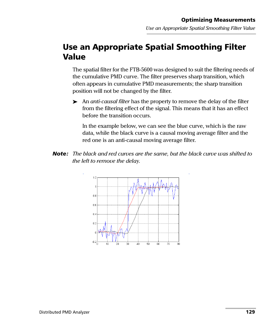 Use an appropriate spatial smoothing filter value | EXFO FTB-5600 Distributed PMD Analyzer User Manual | Page 135 / 146