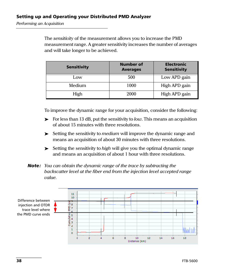 EXFO FTB-5600 Distributed PMD Analyzer User Manual | Page 44 / 146