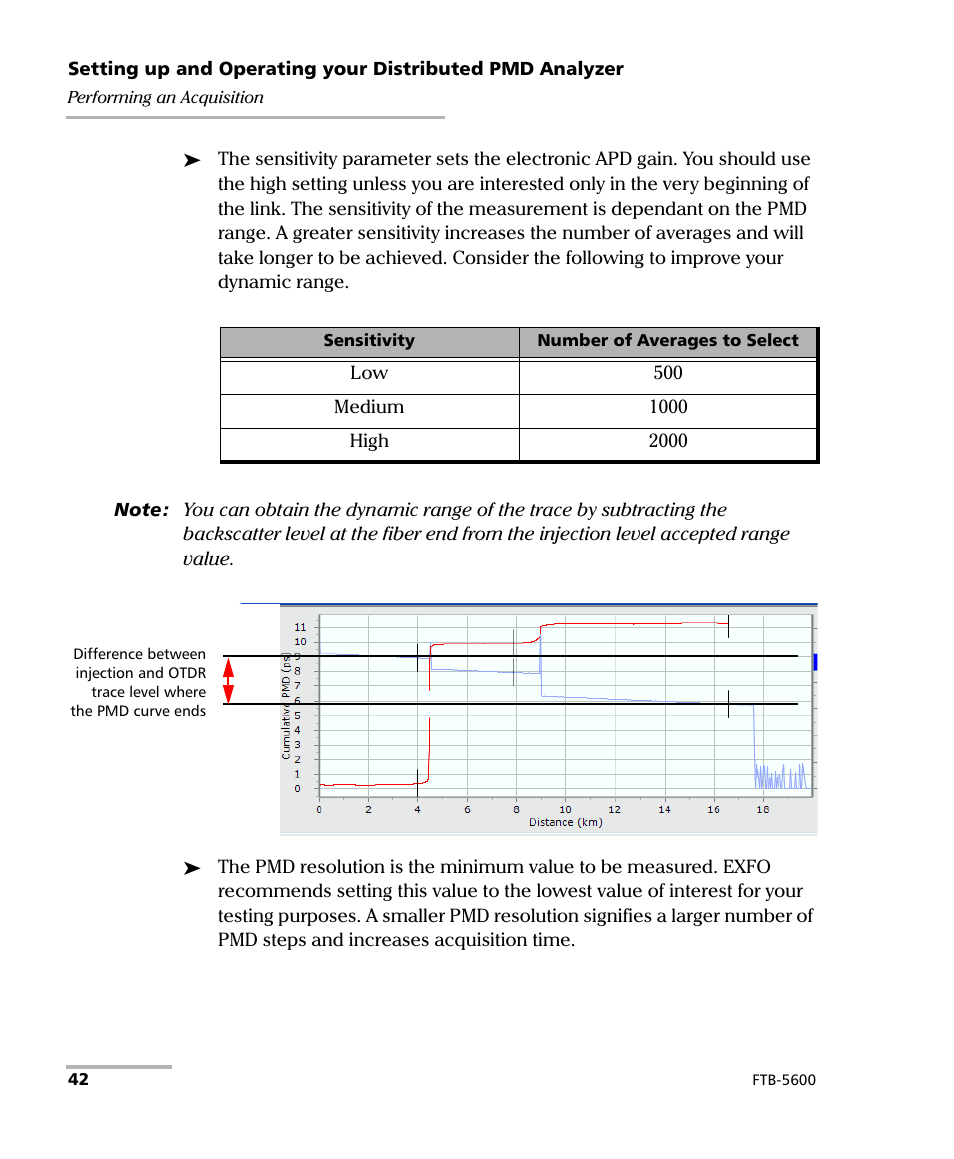 EXFO FTB-5600 Distributed PMD Analyzer User Manual | Page 48 / 146