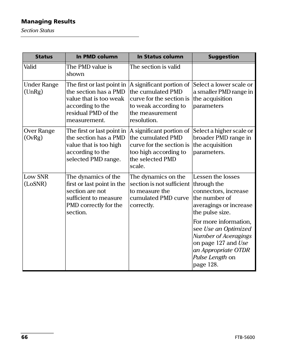 EXFO FTB-5600 Distributed PMD Analyzer User Manual | Page 72 / 146