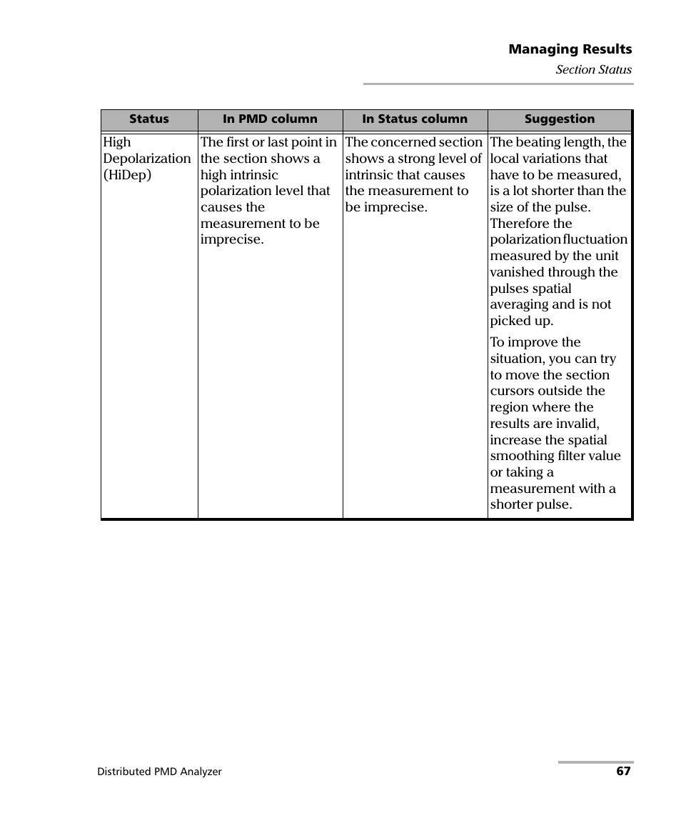 EXFO FTB-5600 Distributed PMD Analyzer User Manual | Page 73 / 146