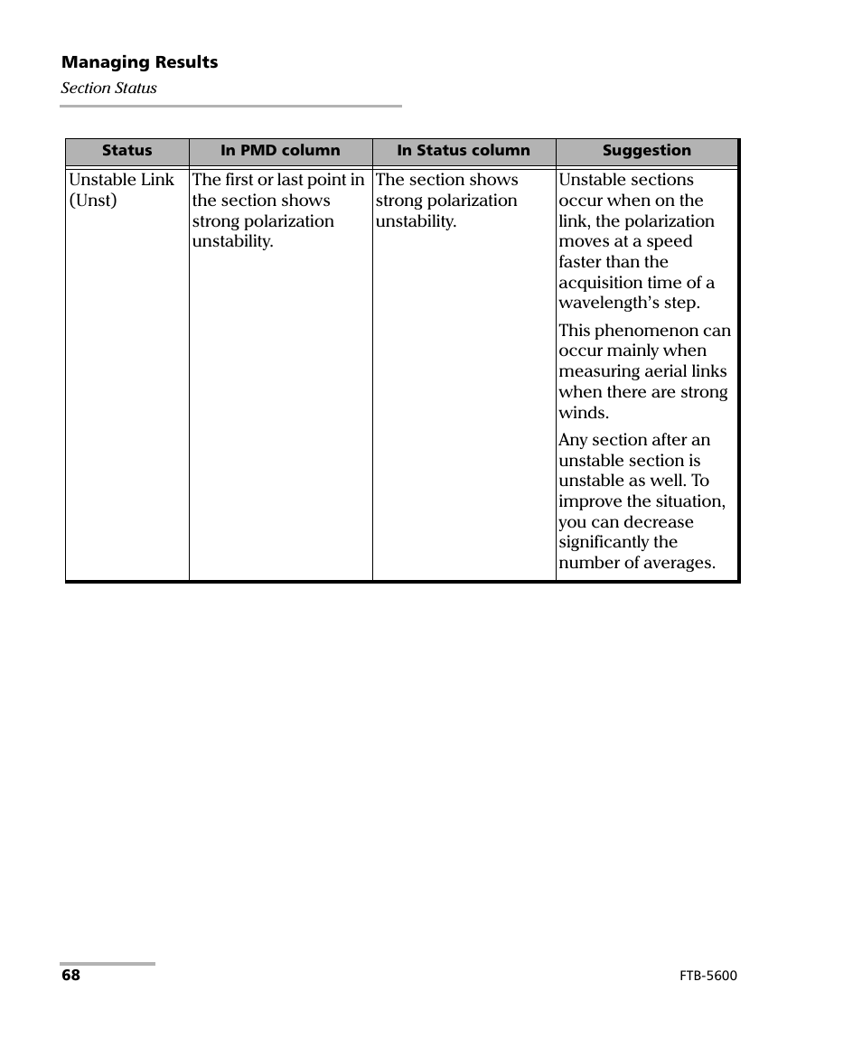 EXFO FTB-5600 Distributed PMD Analyzer User Manual | Page 74 / 146