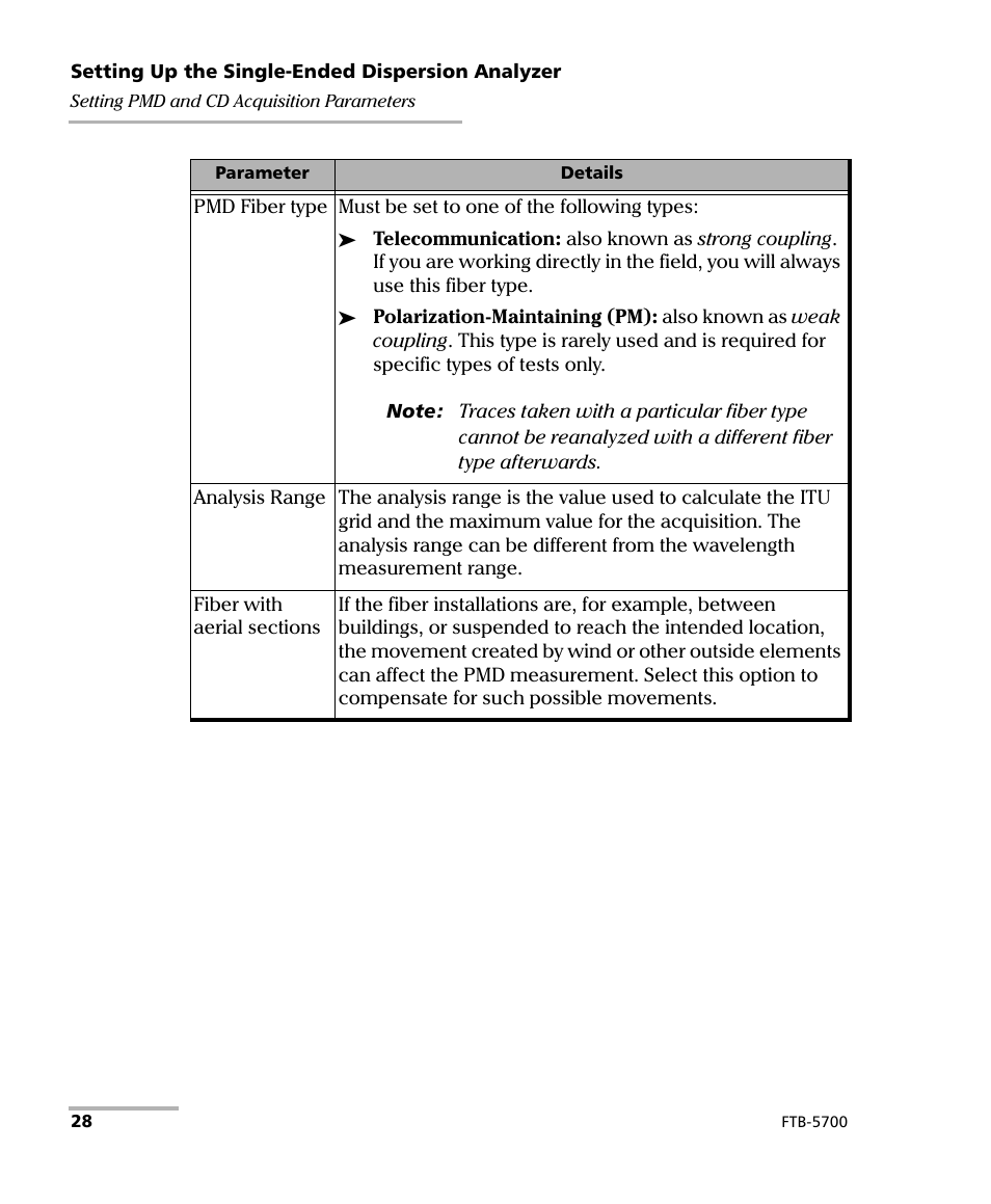 EXFO FTB-5700 Single Ended Dispersion Analyzer for FTB-200 v2 User Manual | Page 34 / 96