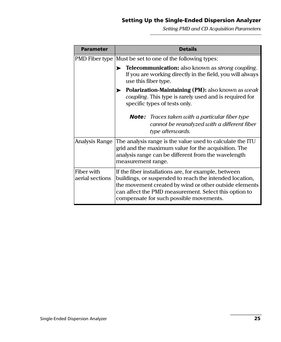 EXFO FTB-5700 Single Ended Dispersion Analyzer for FTB-500 User Manual | Page 31 / 94