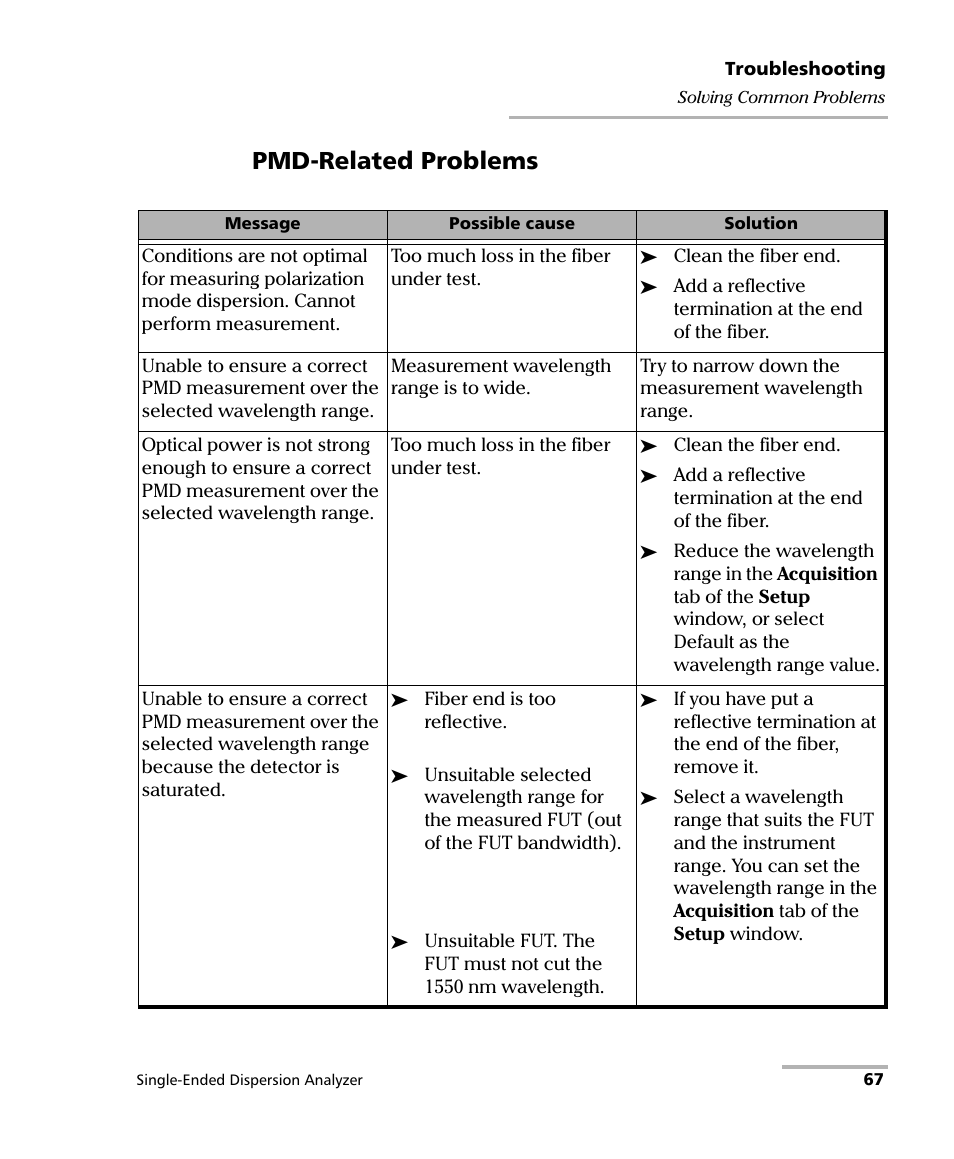 Pmd-related problems | EXFO FTB-5700 Single Ended Dispersion Analyzer for FTB-500 User Manual | Page 73 / 94