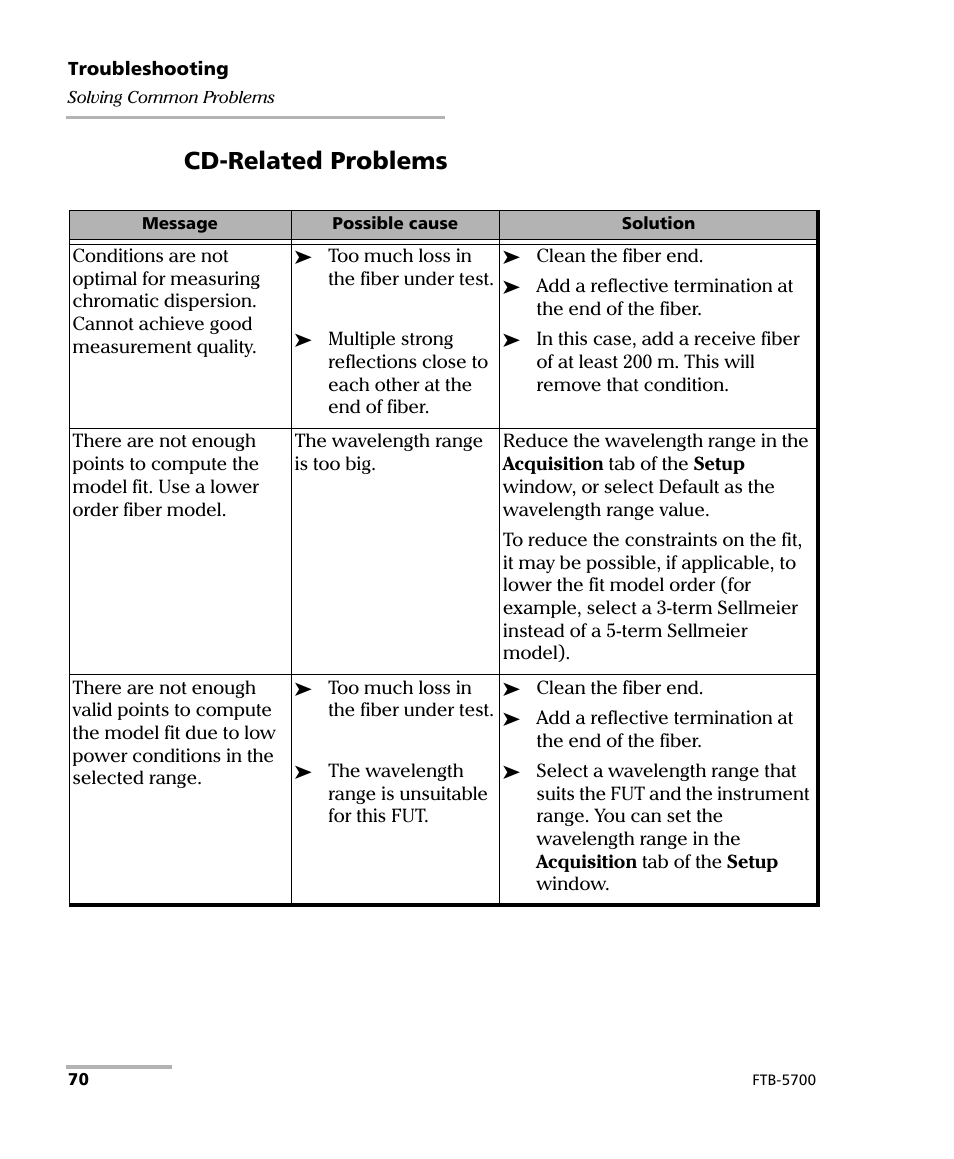 Cd-related problems | EXFO FTB-5700 Single Ended Dispersion Analyzer for FTB-500 User Manual | Page 76 / 94