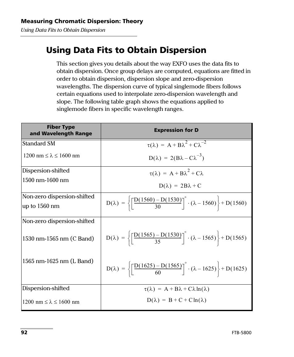 Using data fits to obtain dispersion | EXFO FTB-5800 Chromatic Dispersion Analyzer for FTB-500 User Manual | Page 100 / 109