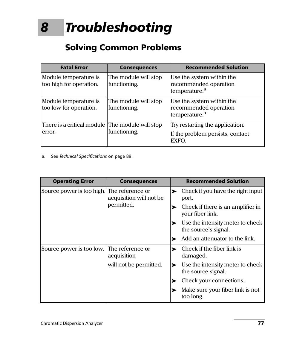 8 troubleshooting, Solving common problems, 8troubleshooting | EXFO FTB-5800 Chromatic Dispersion Analyzer for FTB-500 User Manual | Page 85 / 109