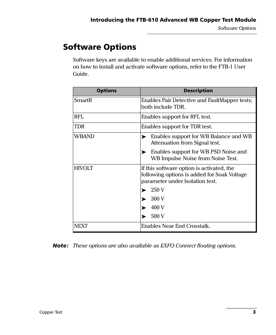 Software options | EXFO FTB-610 Wideband Copper Test Module User Manual | Page 11 / 326