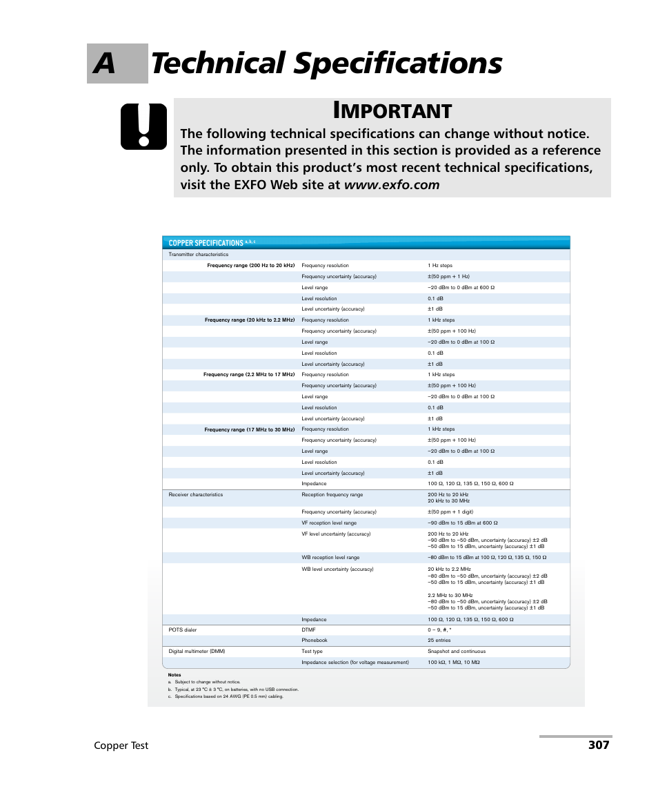 A technical specifications, Mportant, Copper test | Copper specifications | EXFO FTB-610 Wideband Copper Test Module User Manual | Page 315 / 326