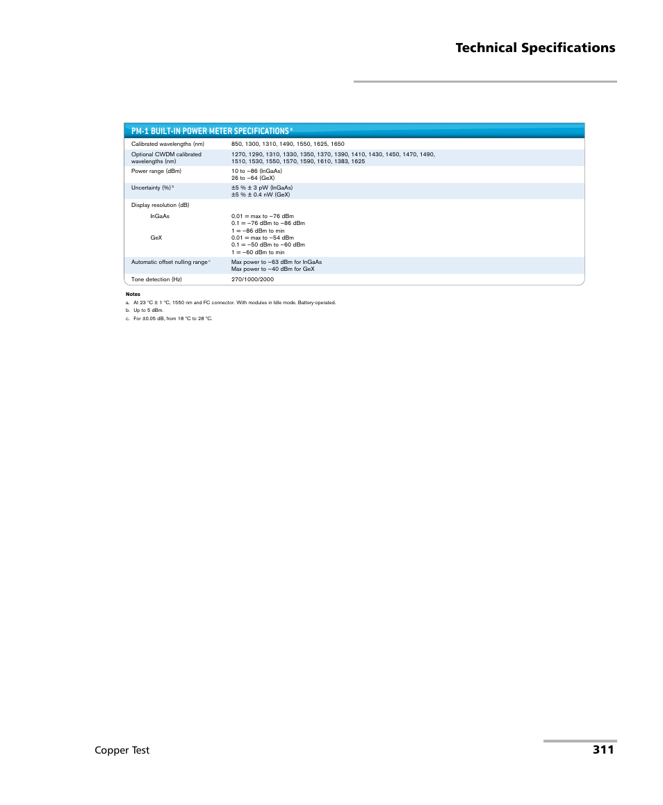 Technical specifications, Copper test, Pm-1 built-in power meter specifications | EXFO FTB-610 Wideband Copper Test Module User Manual | Page 319 / 326