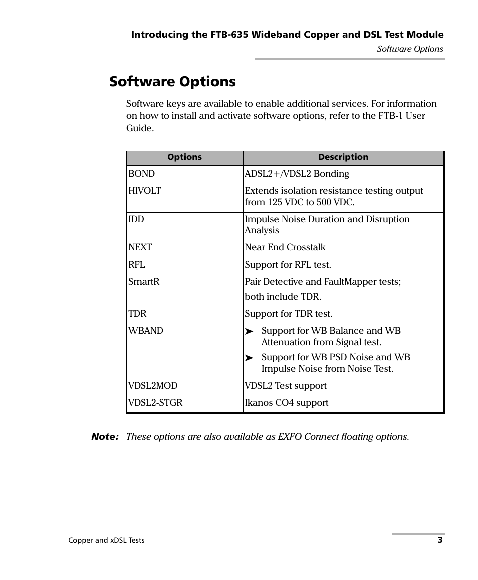 Software options | EXFO FTB-635 Wideband Copper and DSL Test Module User Manual | Page 11 / 373