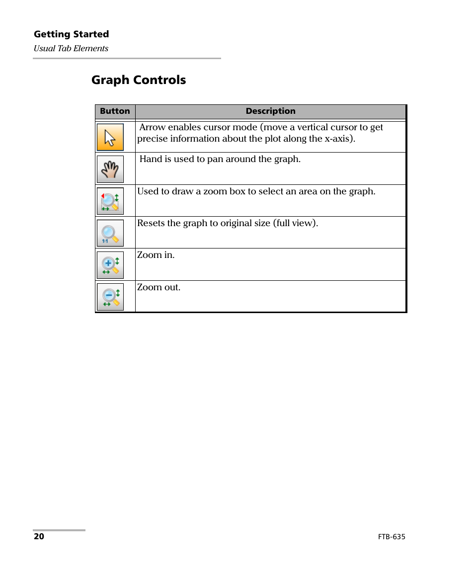 Graph controls | EXFO FTB-635 Wideband Copper and DSL Test Module User Manual | Page 28 / 373
