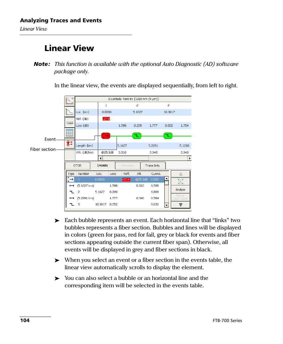 Linear view | EXFO FTB-700 for FTB-1 User Manual | Page 112 / 329