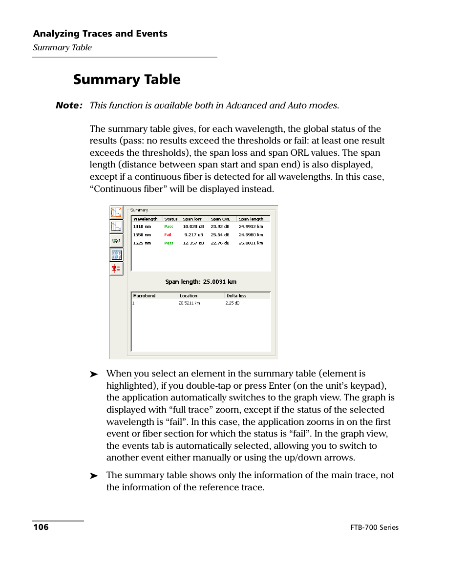Summary table | EXFO FTB-700 for FTB-1 User Manual | Page 114 / 329