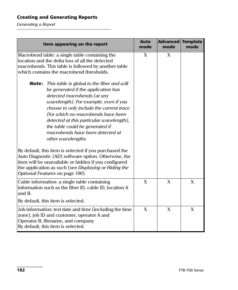 EXFO FTB-700 for FTB-1 User Manual | Page 190 / 329