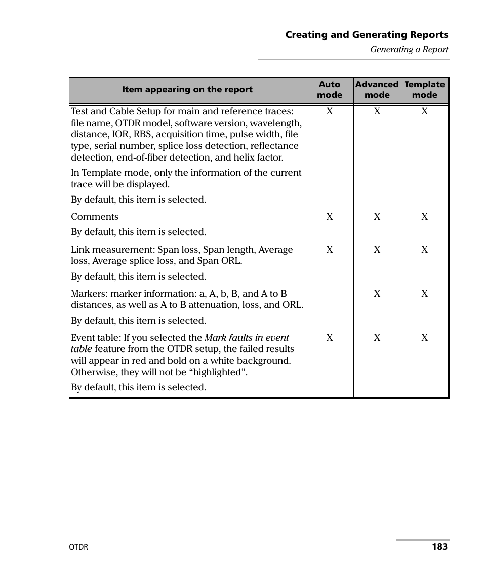EXFO FTB-700 for FTB-1 User Manual | Page 191 / 329