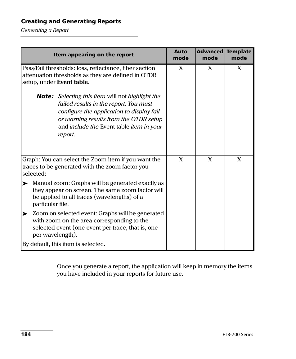 EXFO FTB-700 for FTB-1 User Manual | Page 192 / 329