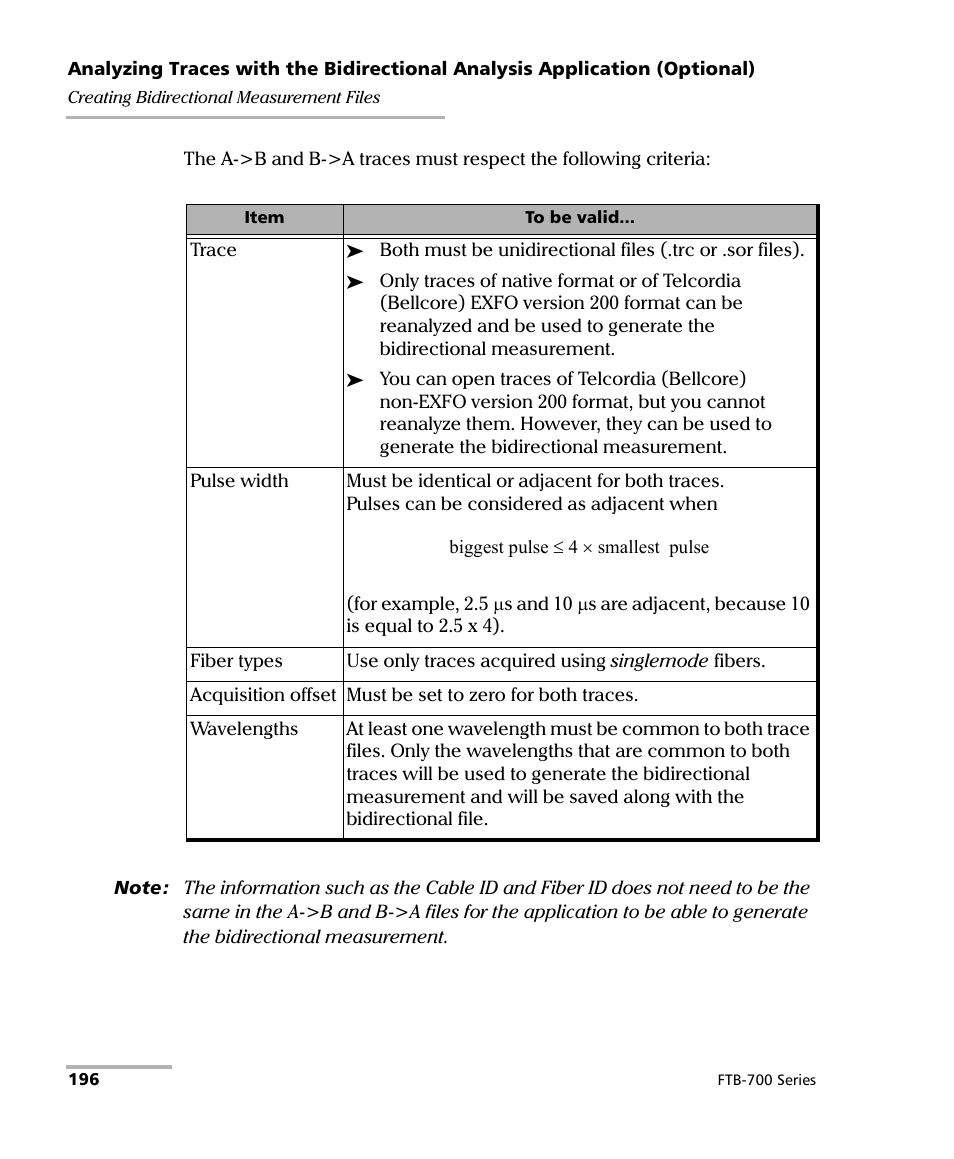 EXFO FTB-700 for FTB-1 User Manual | Page 204 / 329