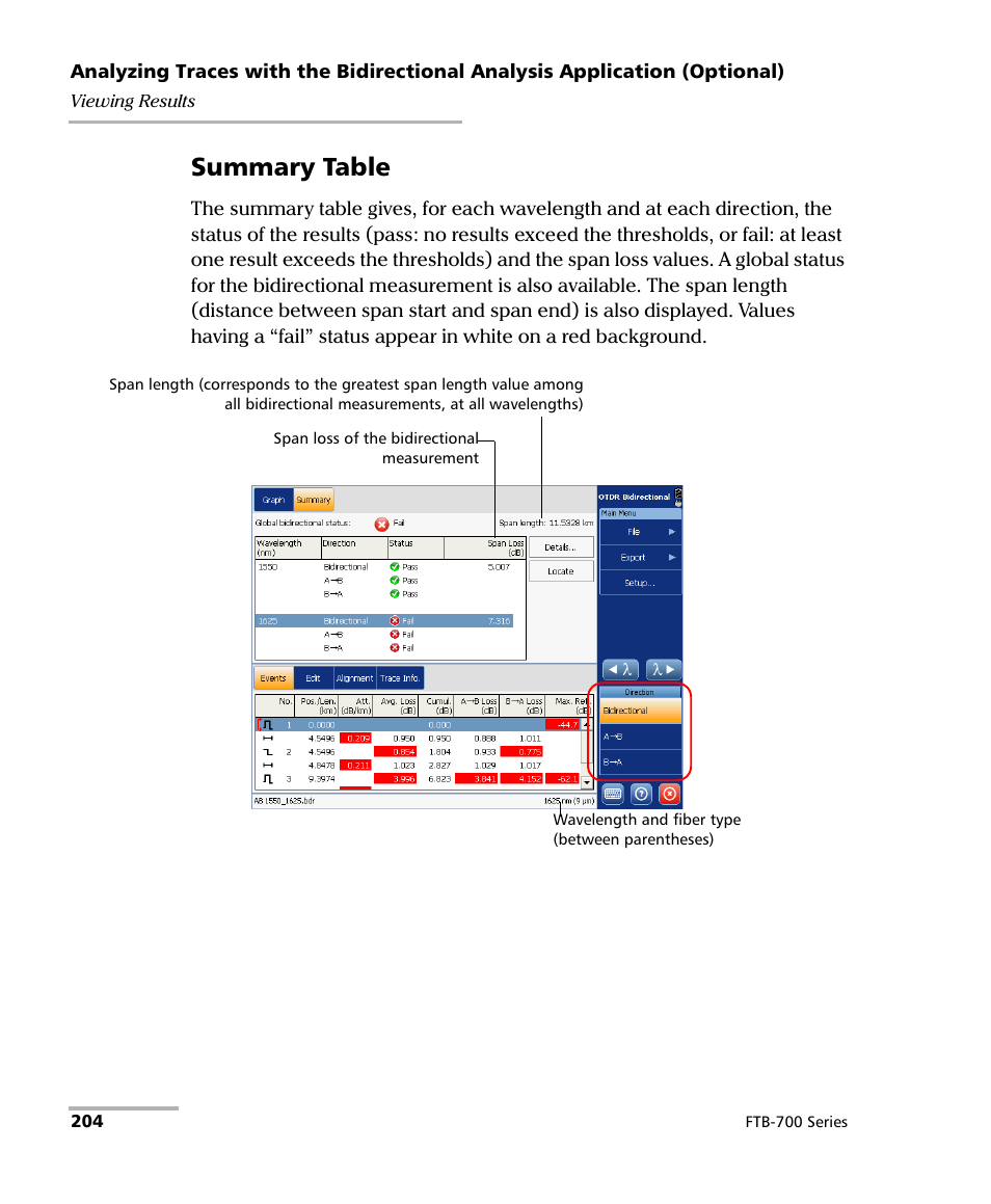 Summary table | EXFO FTB-700 for FTB-1 User Manual | Page 212 / 329