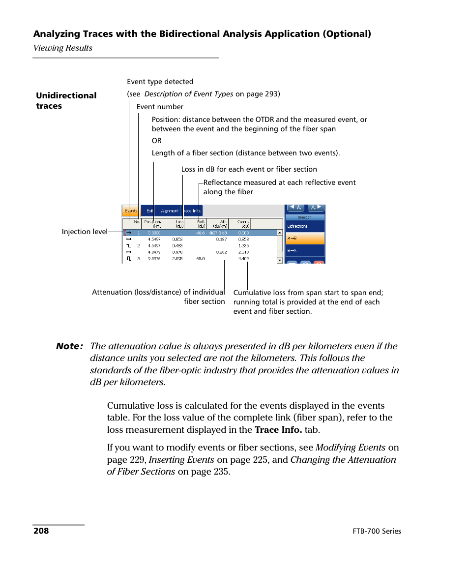 EXFO FTB-700 for FTB-1 User Manual | Page 216 / 329