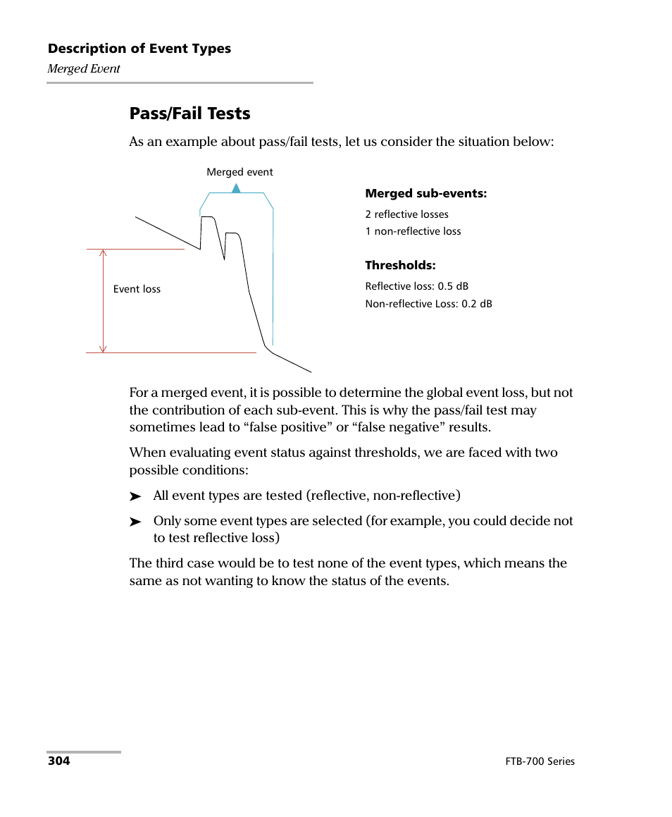 Pass/fail tests | EXFO FTB-700 for FTB-1 User Manual | Page 312 / 329