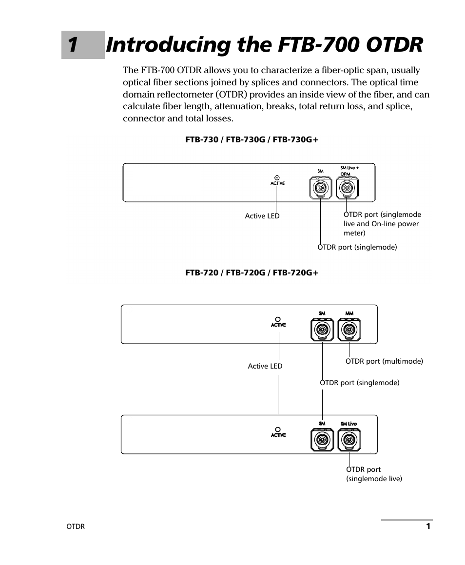 1 introducing the ftb-700 otdr, 1introducing the ftb-700 otdr | EXFO FTB-700 for FTB-1 User Manual | Page 9 / 329