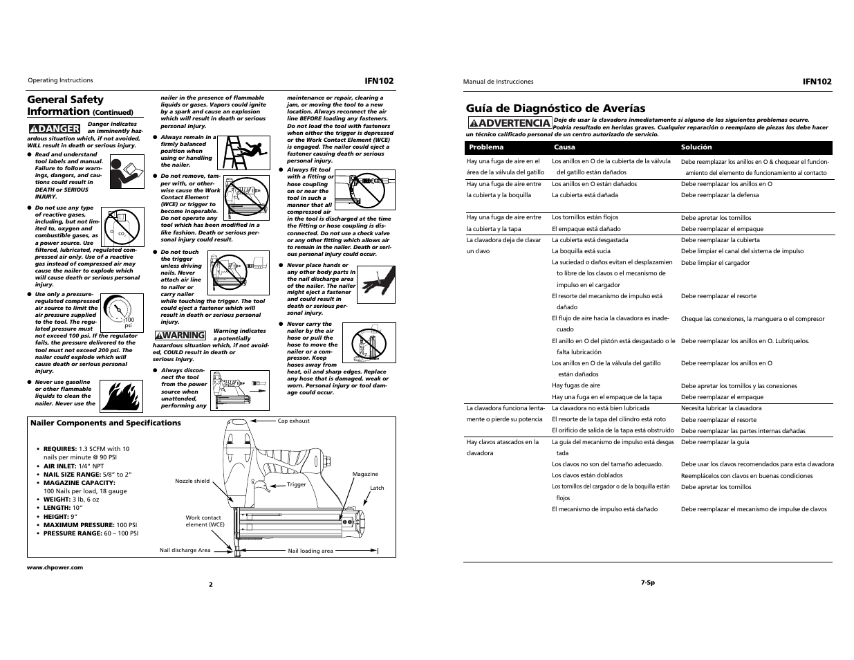 Guía de diagnóstico de averías, Advertencia, General safety information | Campbell Hausfeld IRONFORCE IFN102 User Manual | Page 2 / 12