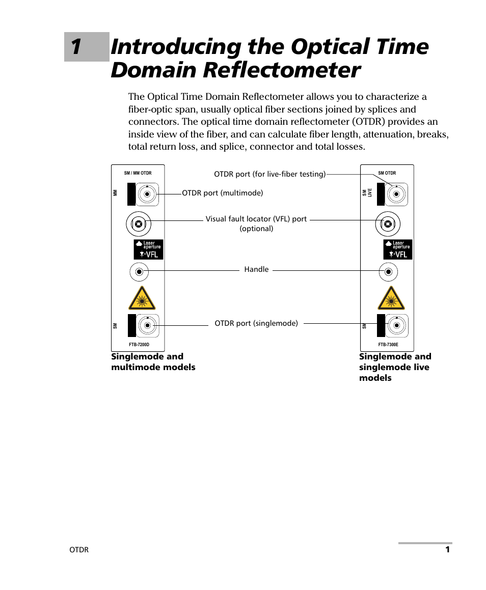 1introducing the optical time domain reflectometer | EXFO FTB-7000 OTDR Series for FTB-500 User Manual | Page 15 / 482