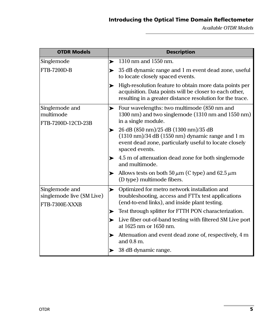 EXFO FTB-7000 OTDR Series for FTB-500 User Manual | Page 19 / 482