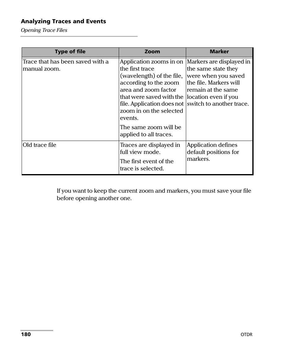 EXFO FTB-7000 OTDR Series for FTB-500 User Manual | Page 194 / 482
