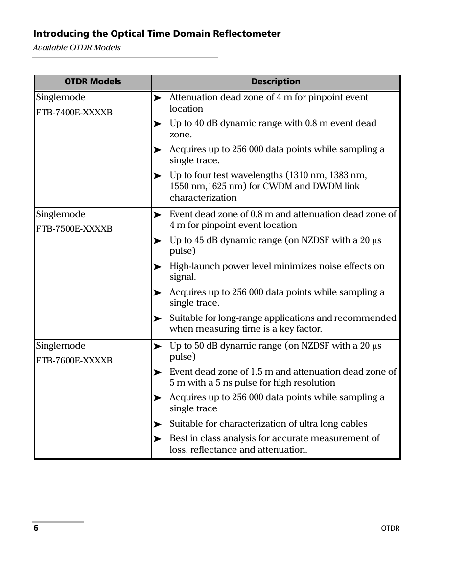 EXFO FTB-7000 OTDR Series for FTB-500 User Manual | Page 20 / 482