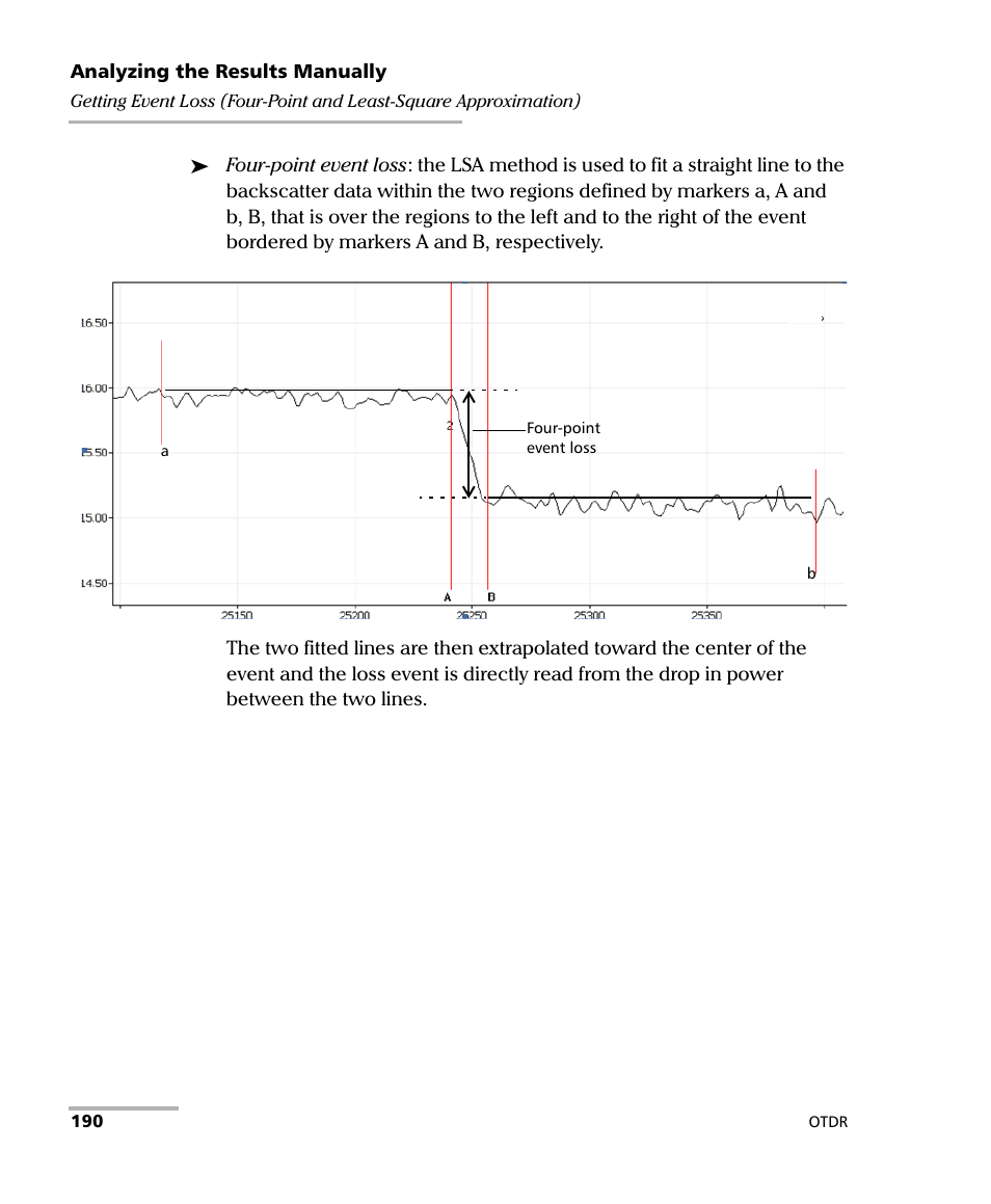EXFO FTB-7000 OTDR Series for FTB-500 User Manual | Page 204 / 482