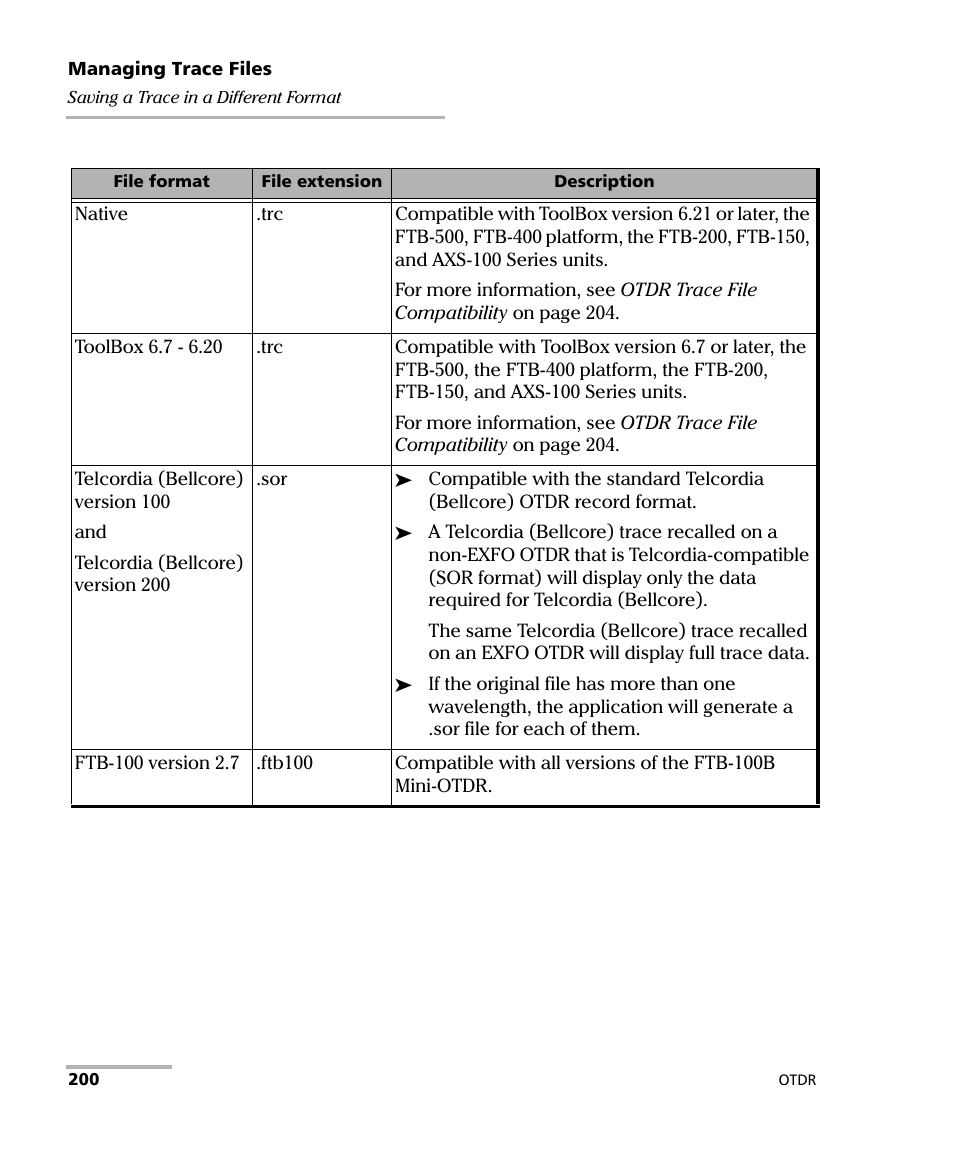 EXFO FTB-7000 OTDR Series for FTB-500 User Manual | Page 214 / 482