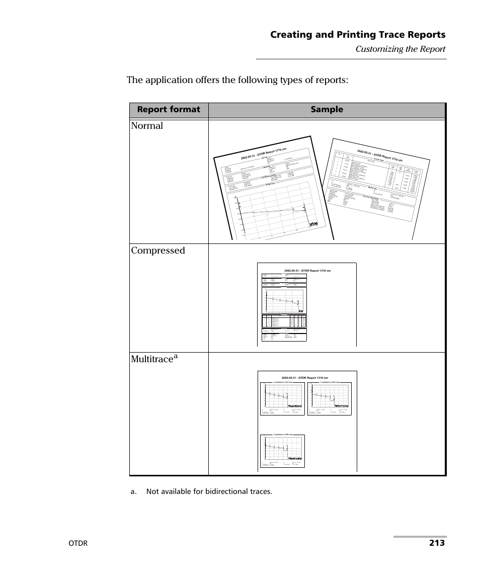 Creating and printing trace reports, Normal compressed multitrace, 213 customizing the report | Report format sample, Otdr, Aa. not available for bidirectional traces | EXFO FTB-7000 OTDR Series for FTB-500 User Manual | Page 227 / 482